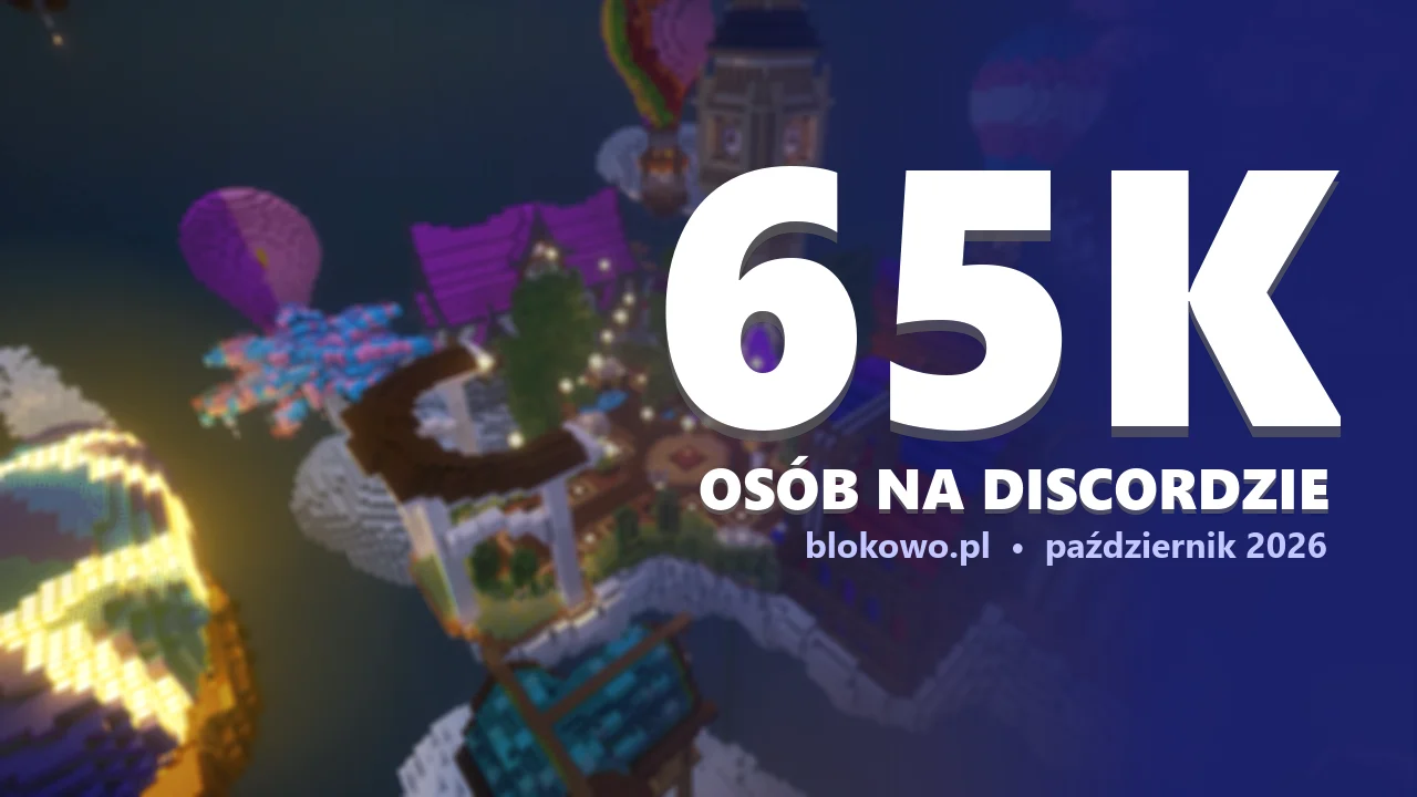 65 000 osób na Discordzie serwera Minecraft Blokowo.pl - październik 2026
